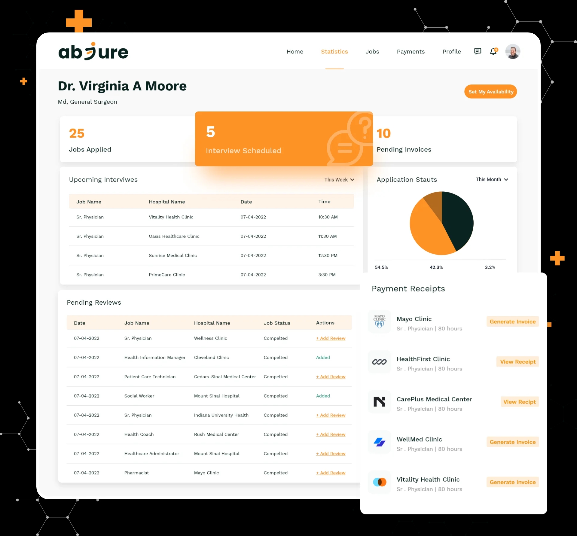 Dashboard (Physician)