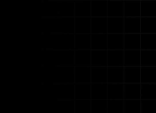 Card grid pattern