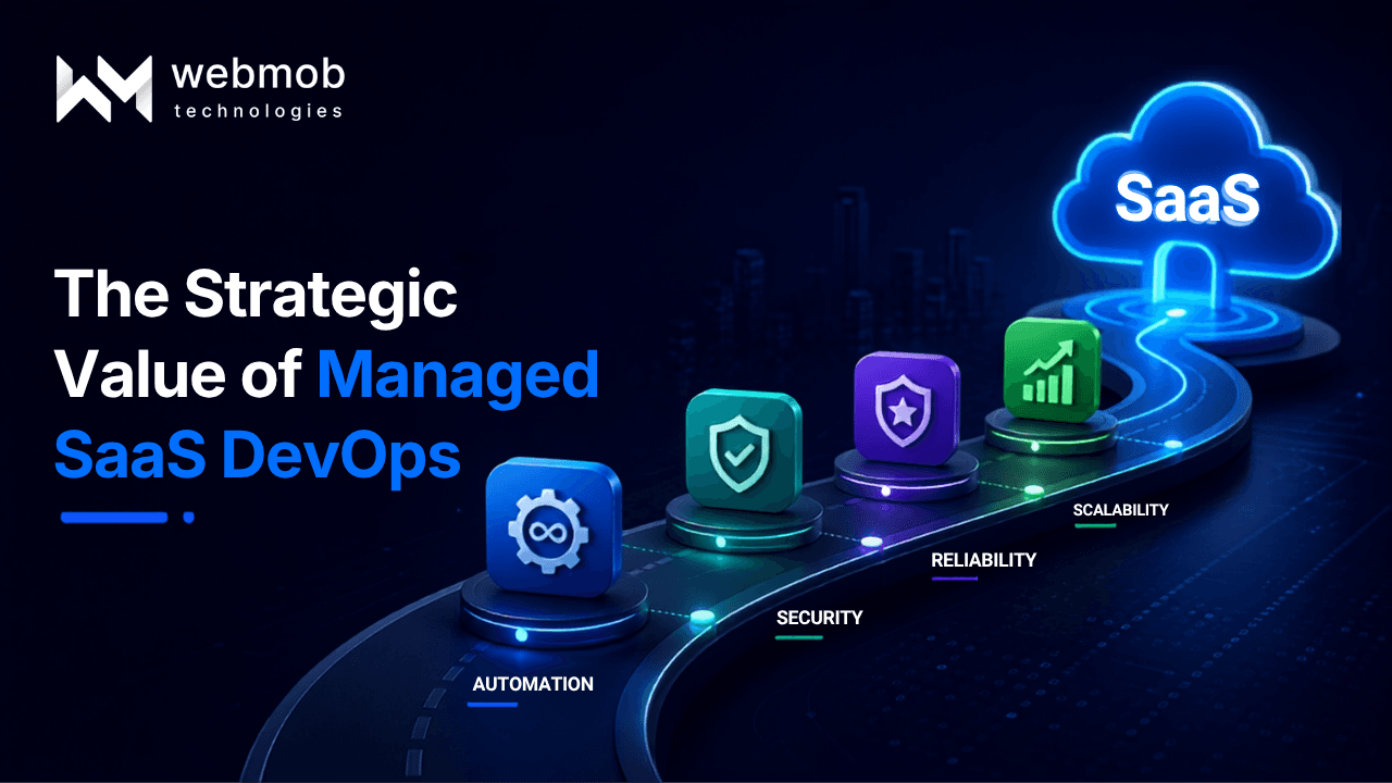 The Strategic Value of Managed SaaS DevOps