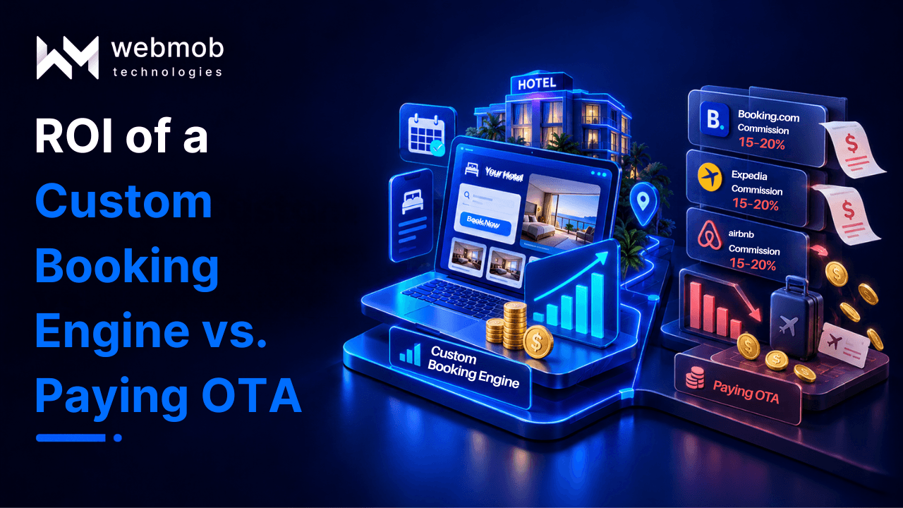 ROI of a Custom Booking Engine vs. Paying OTA Commissions