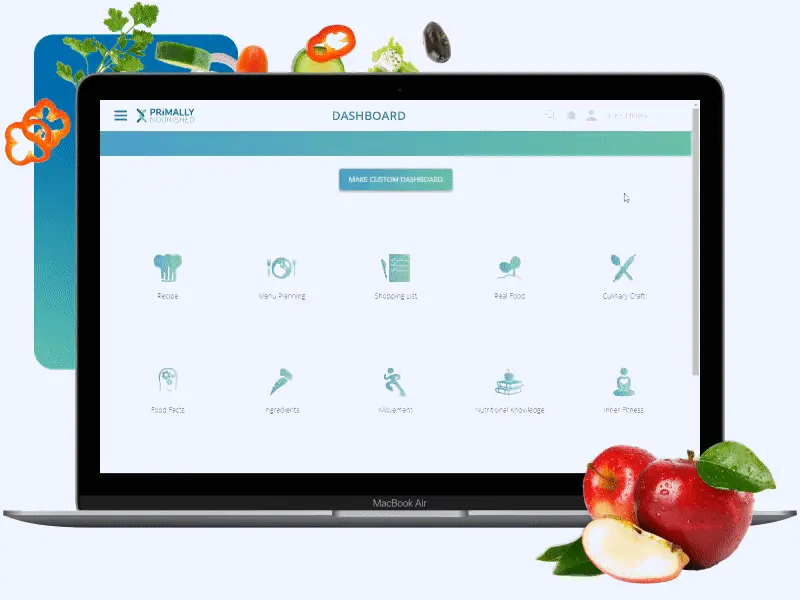Nutrition Knowledge