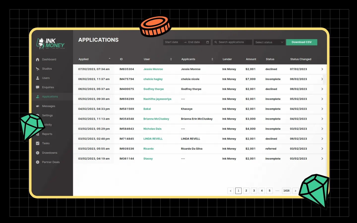 Application