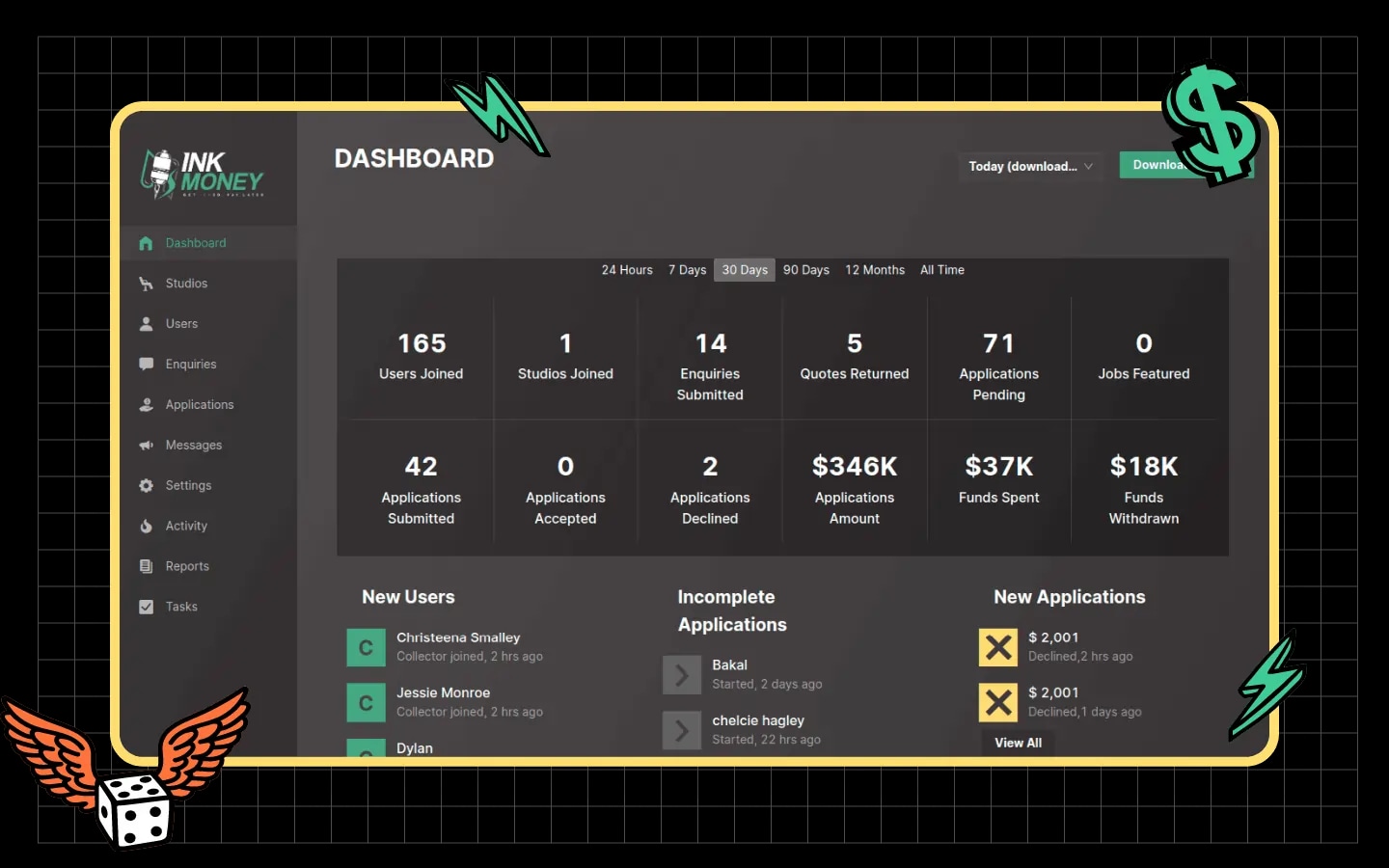 Dashboard
