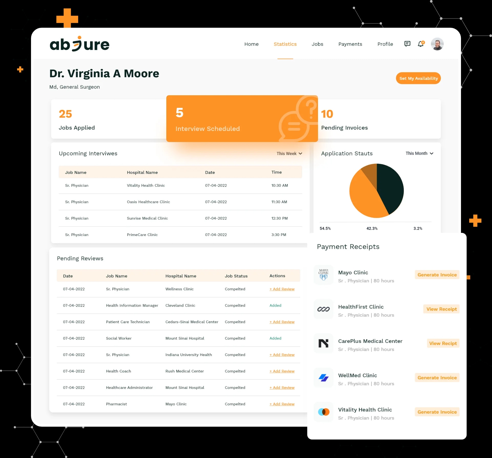 Dashboard (Physician)