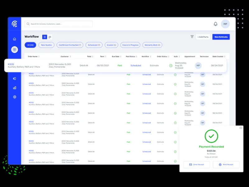 Overview of Invoices