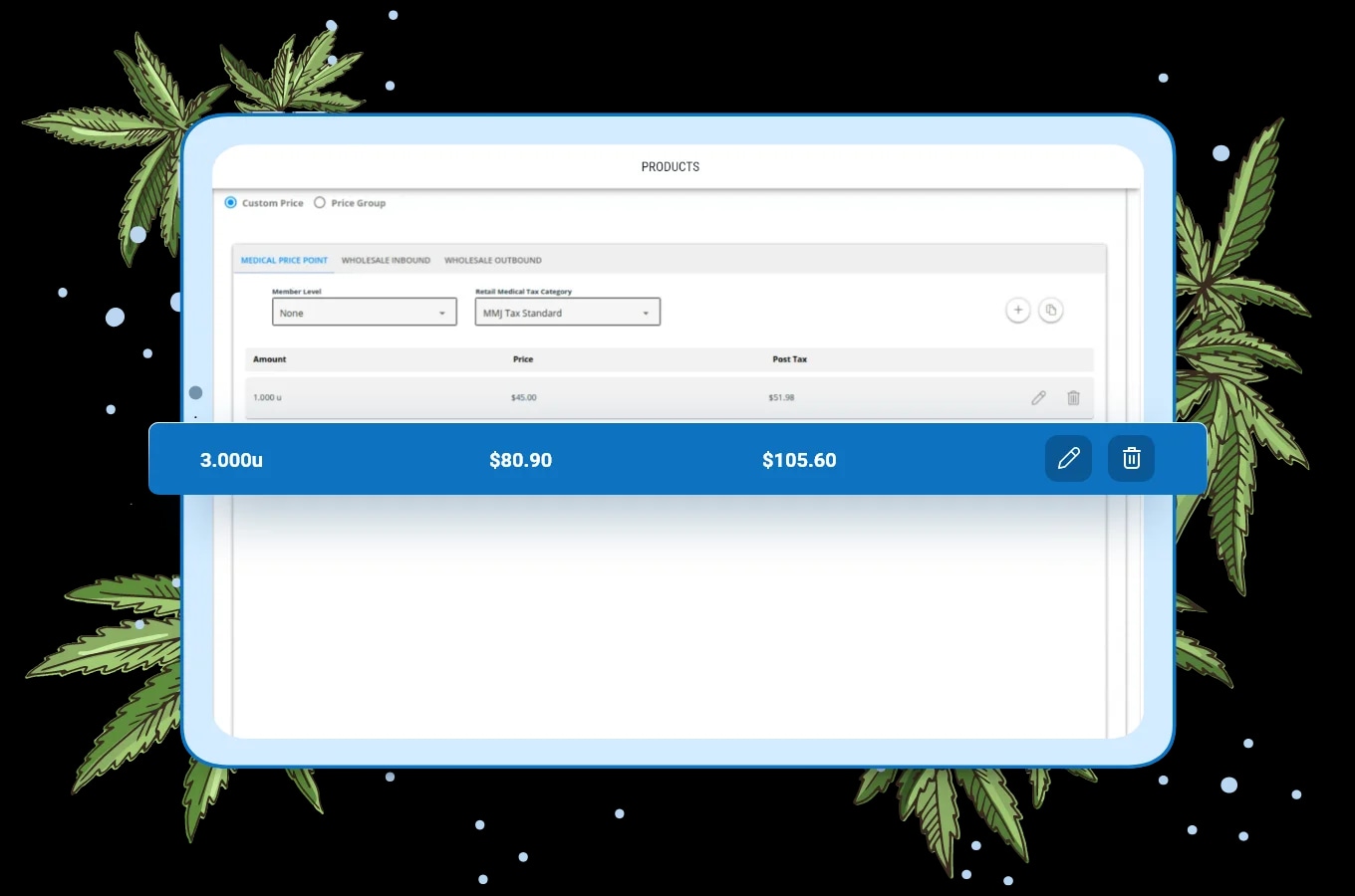 Price Groups