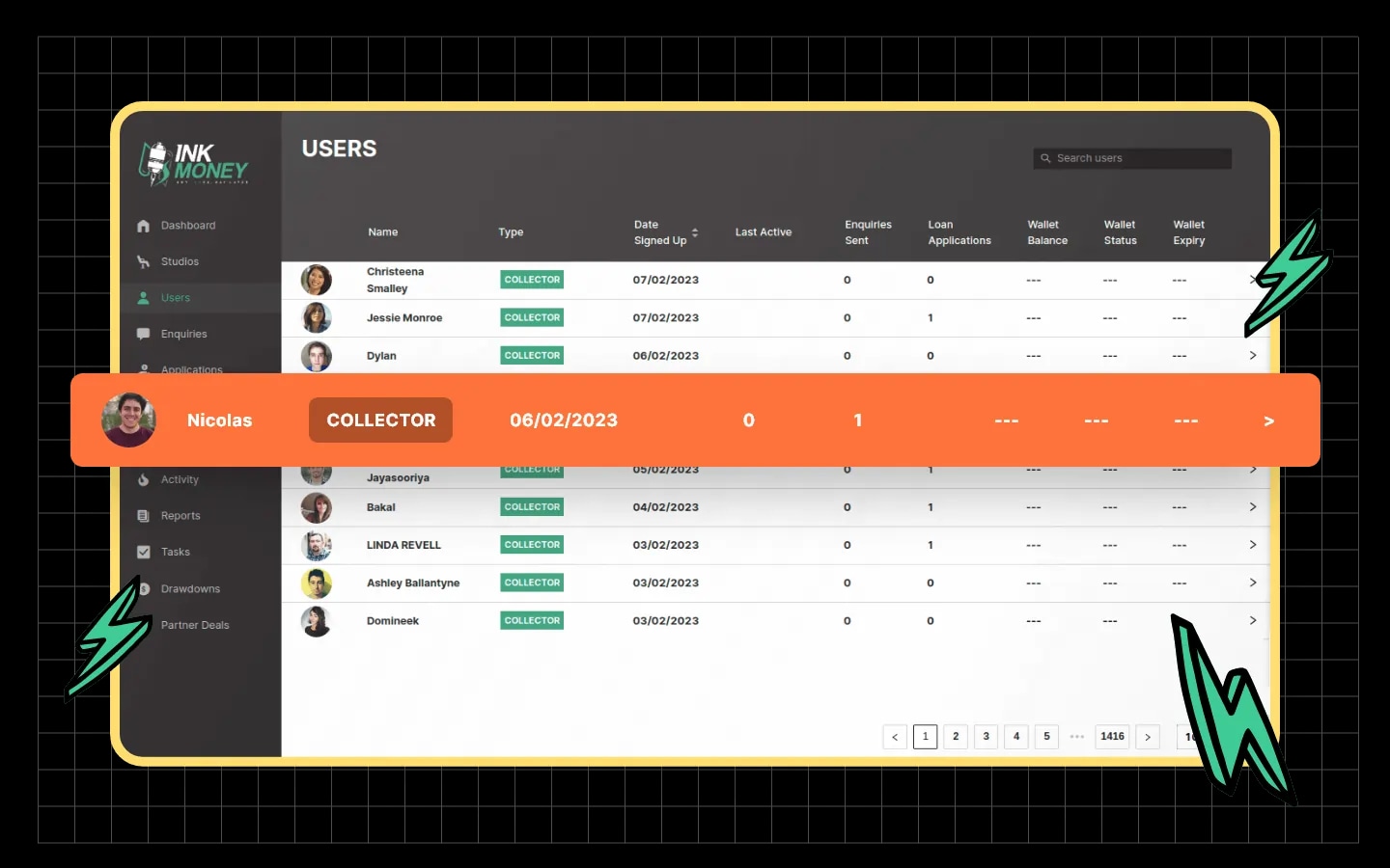 Users