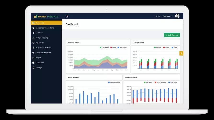 Dashboard Reports