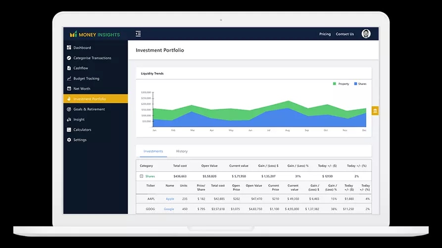Investments & Portfolio Management