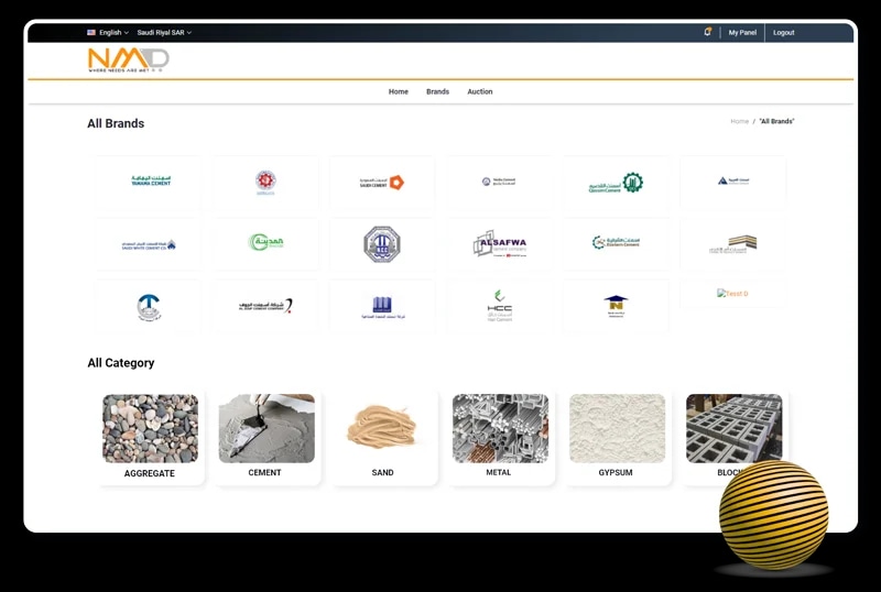 Brands & Categories