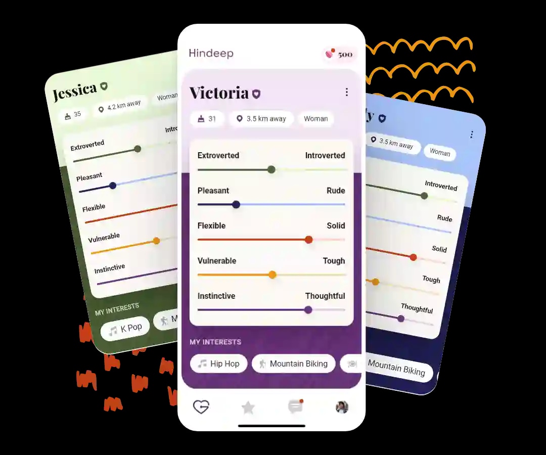 Profiles Guidance