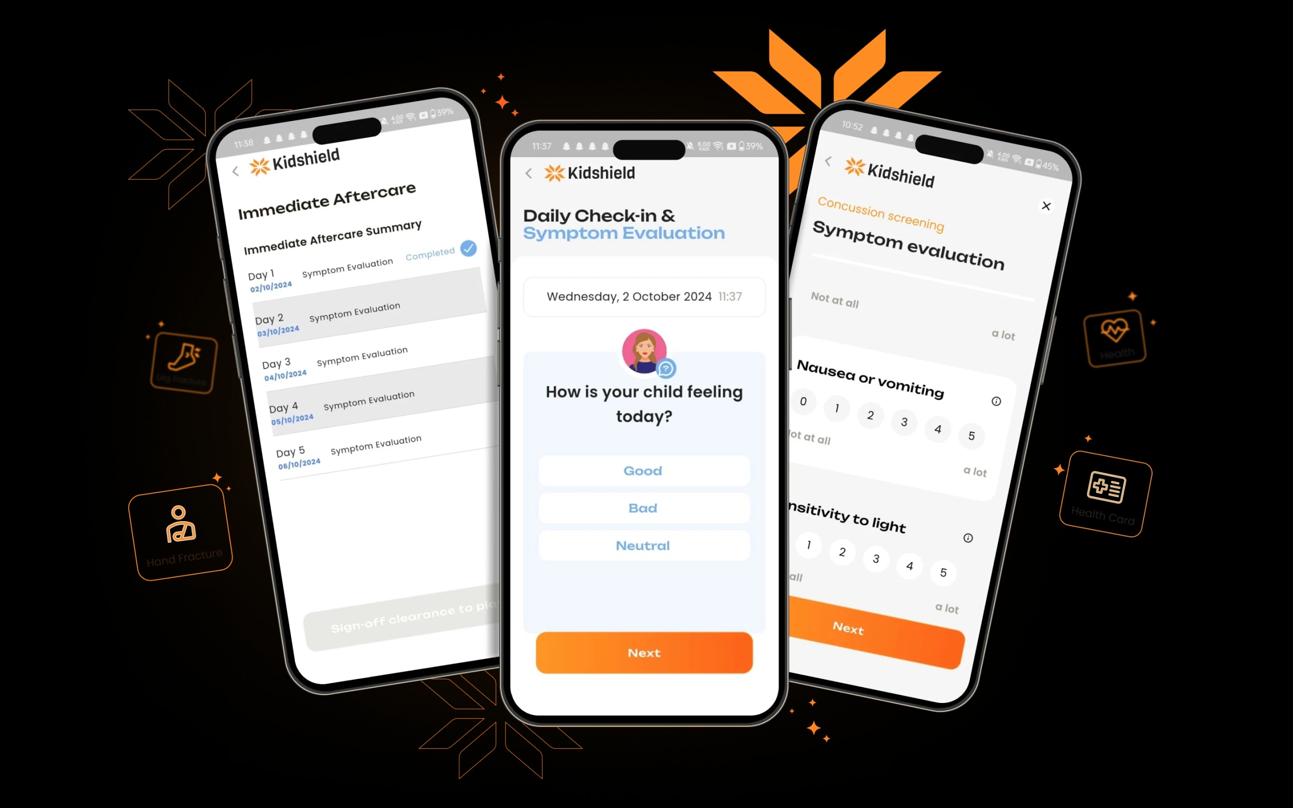 KidShield and Immediate Aftercare Plans