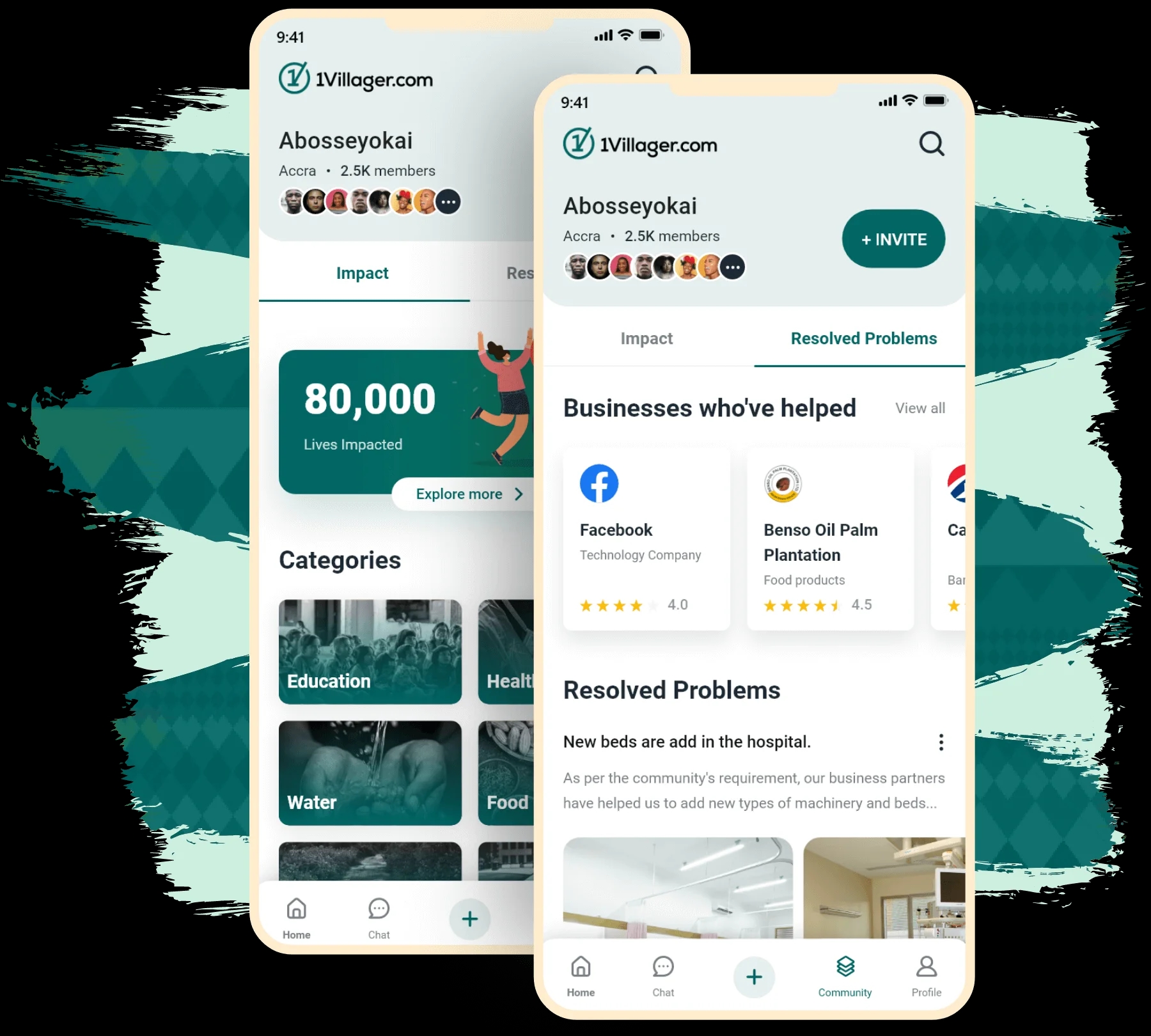 Community Page