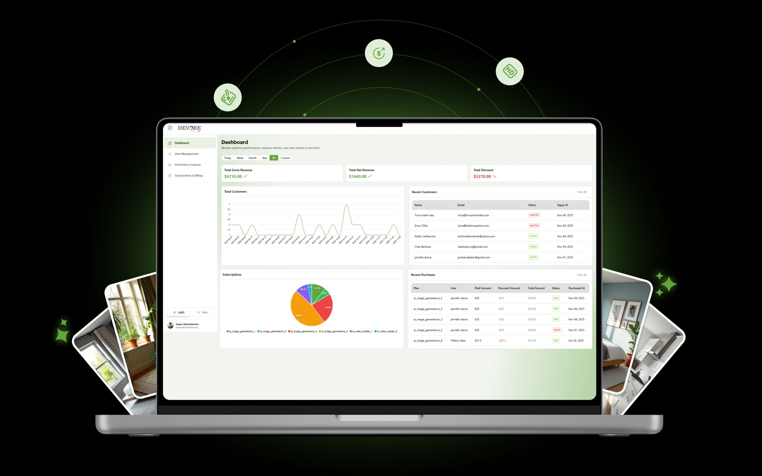 Comprehensive Dashboard Analytics
