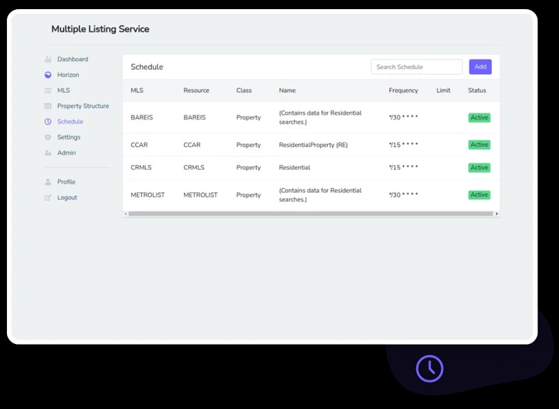 Cron Schedule for Properties