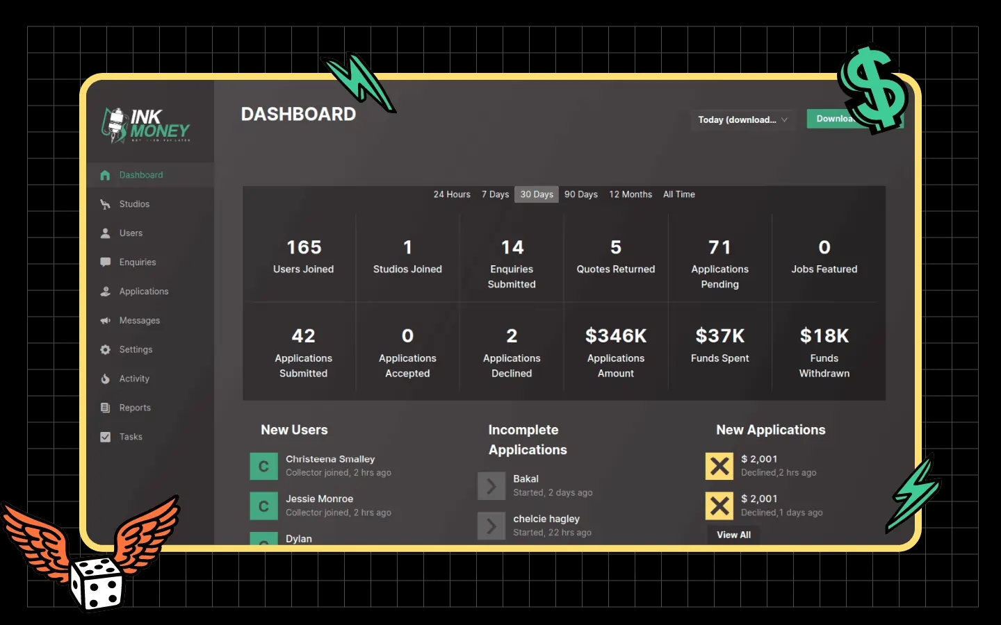 Dashboard