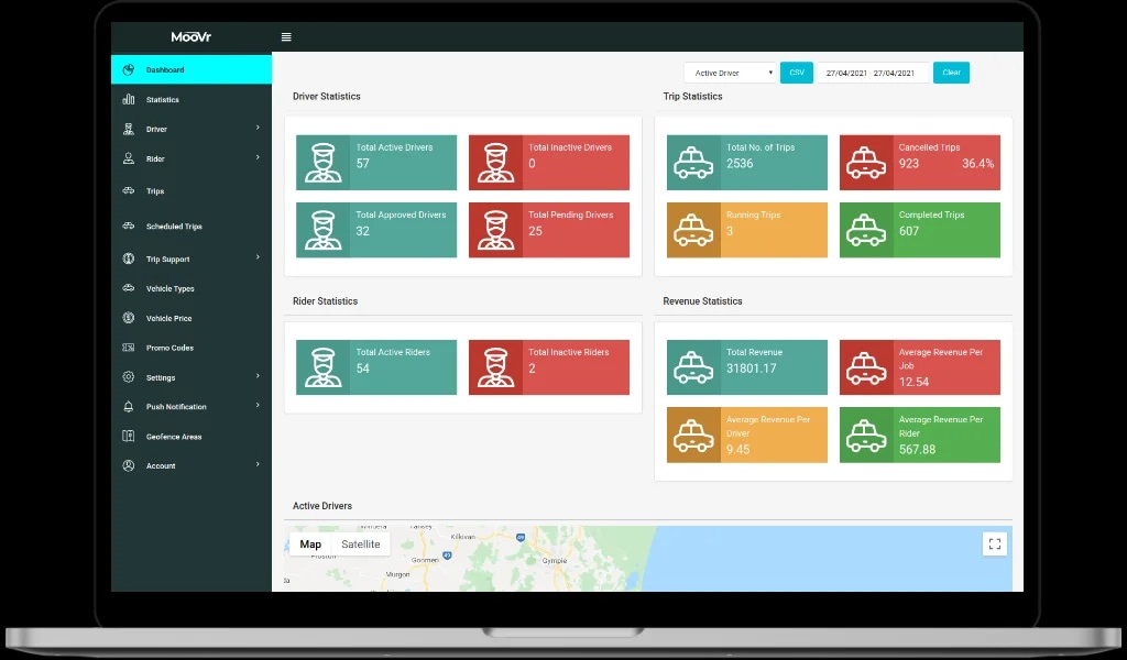 Dashboard and CSV Reports