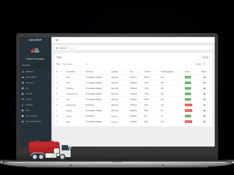 Delivery Details