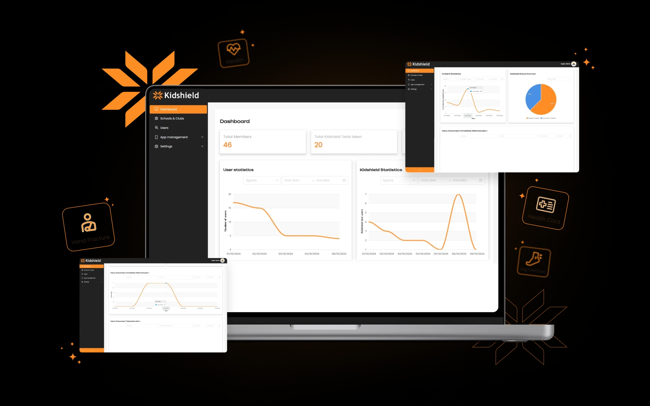 Intuitive Data Visualization for User Analytics