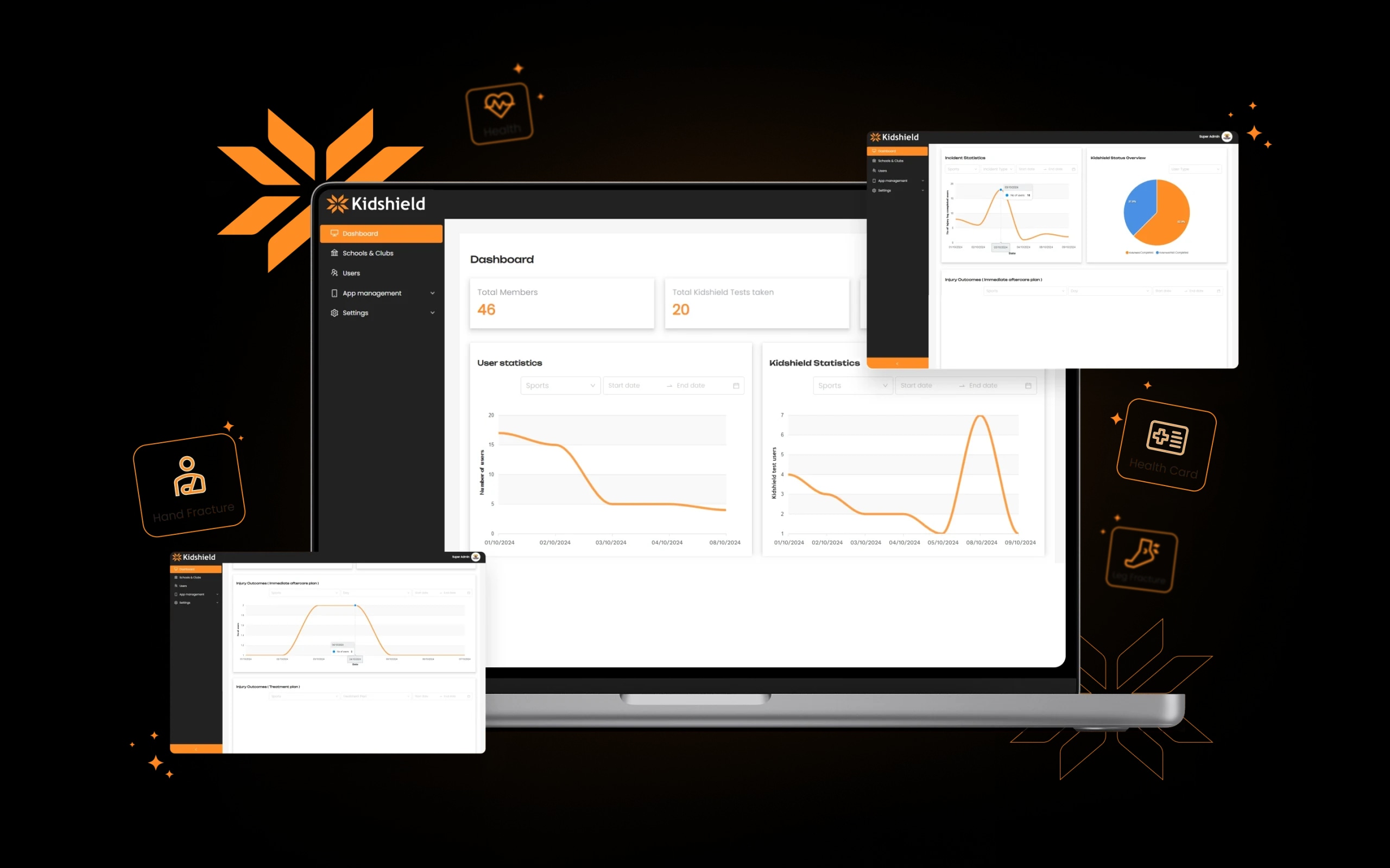 Intuitive Data Visualization for User Analytics