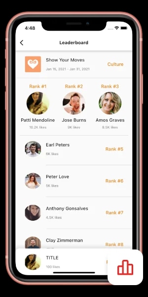 Leaderboard
