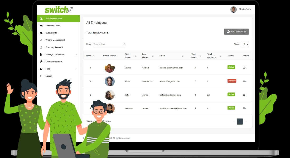 List of employee/users