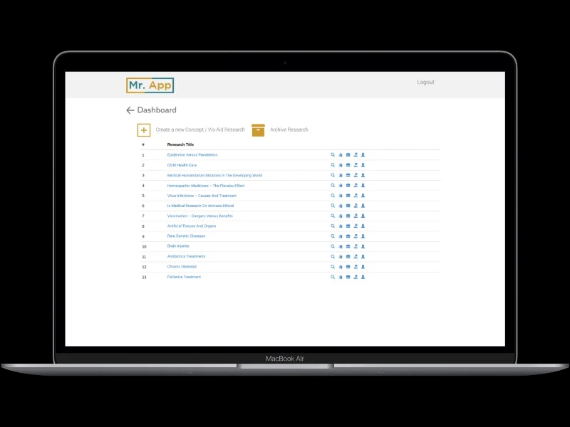 Create a Survey Based Credentials