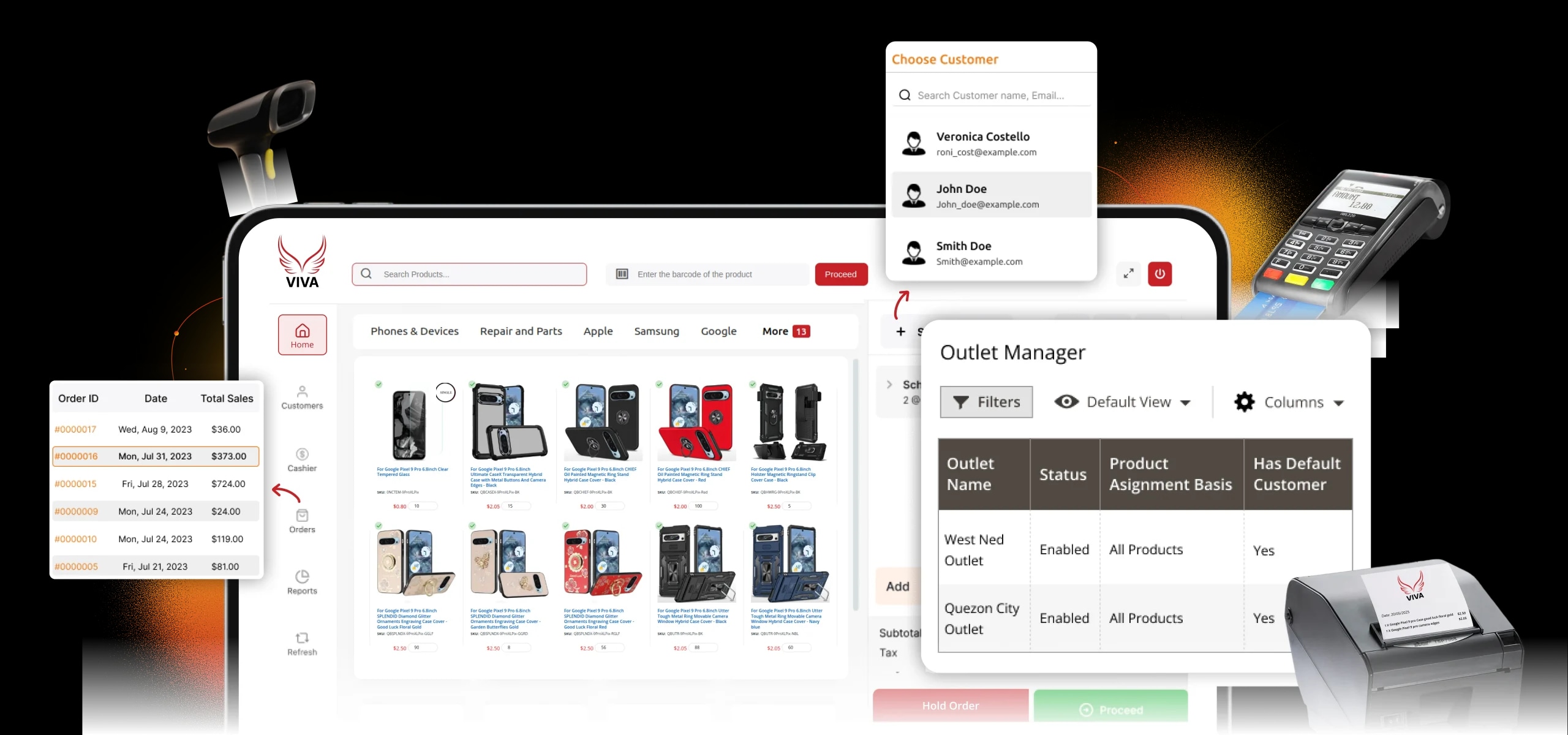 Point of Sale (POS)
