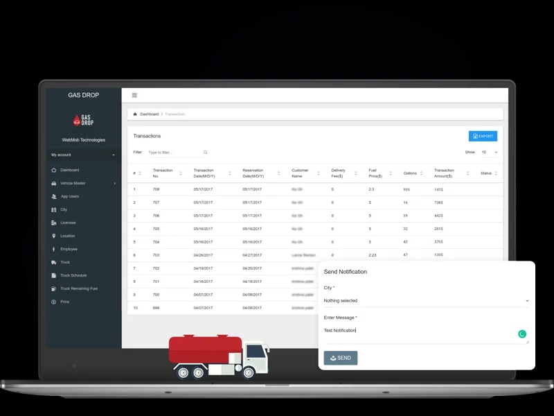 Report Managing and Notification
