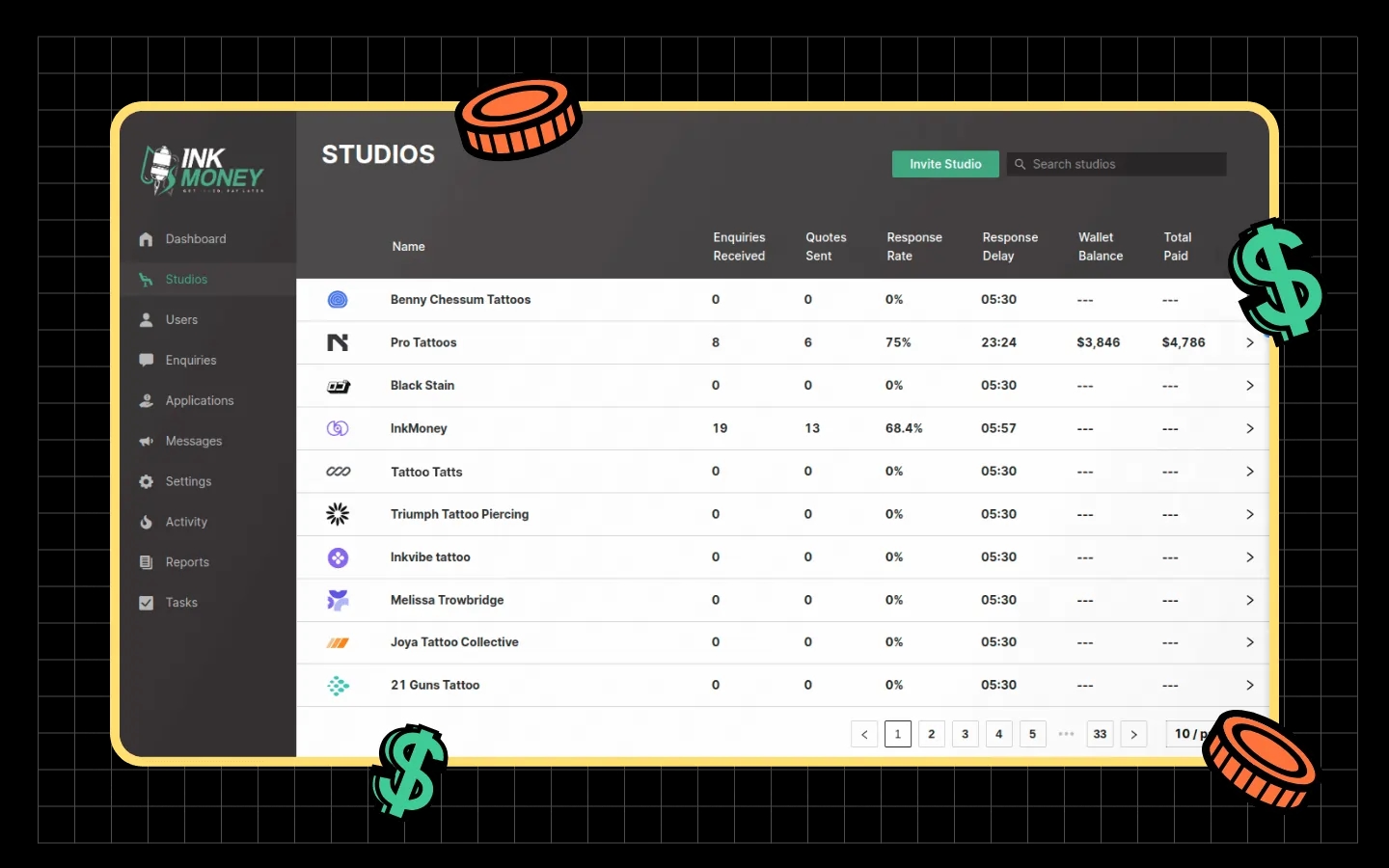 Studios