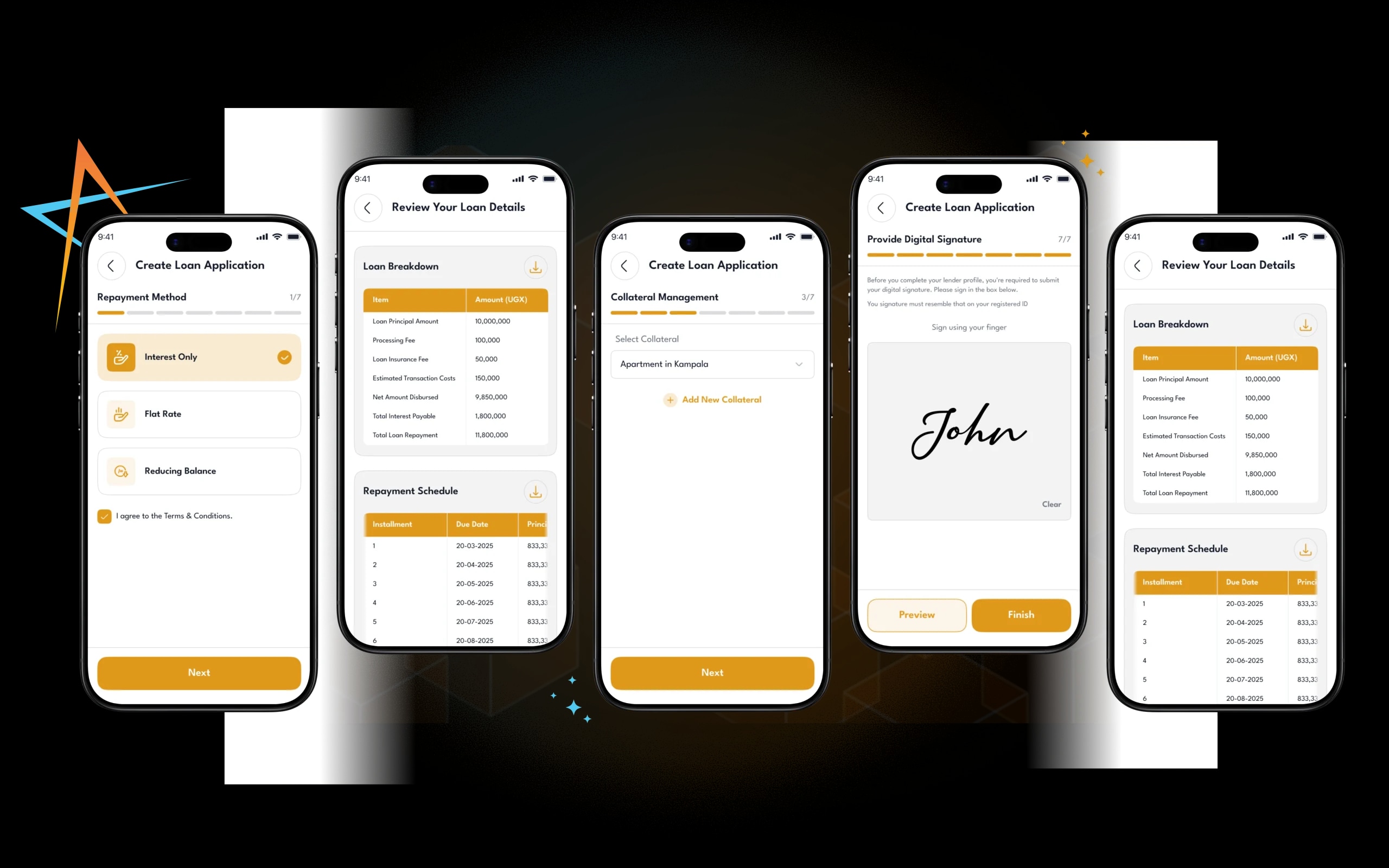 The Loan Application Process