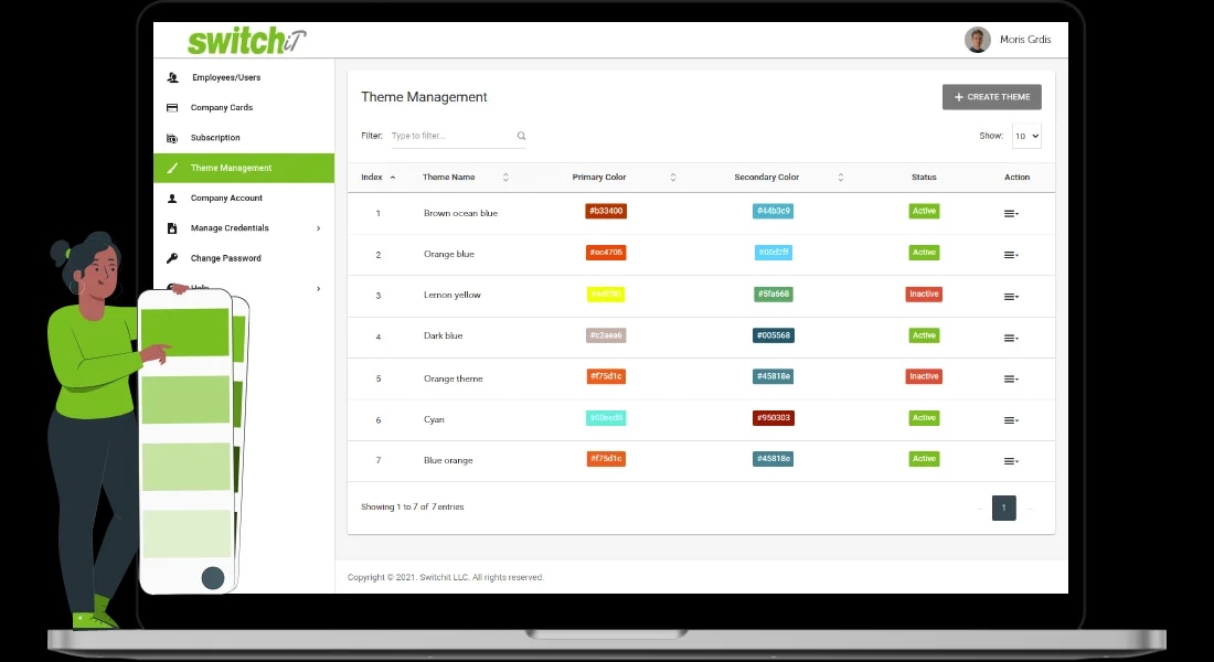 Theme management