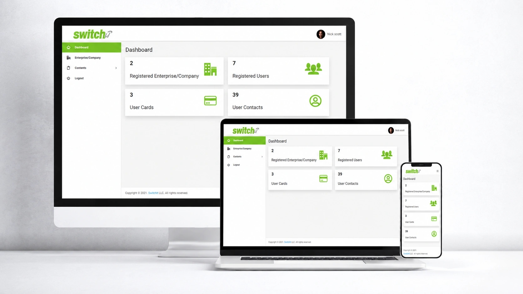 Switchit SaaS