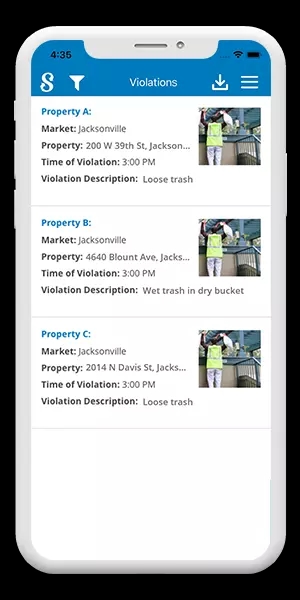 Export Violations