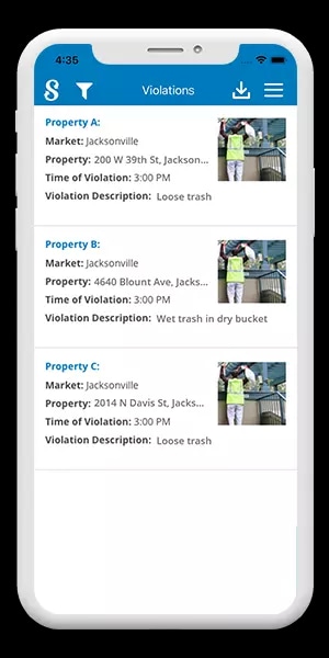 Export Violations