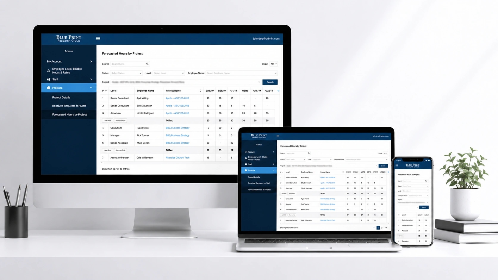 BluePrint Staffing