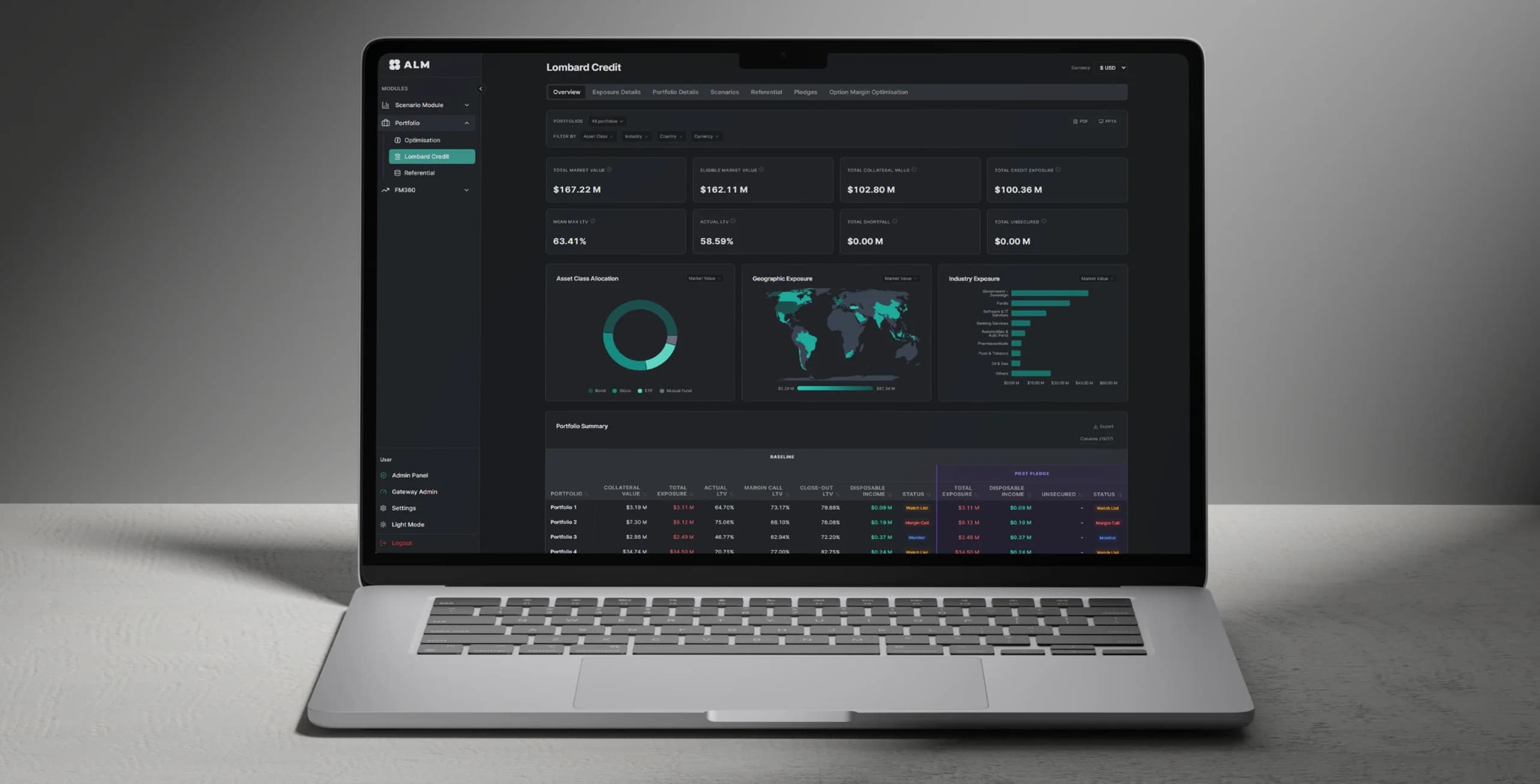 Custom Financial Risk & Scenario Analysis Platform