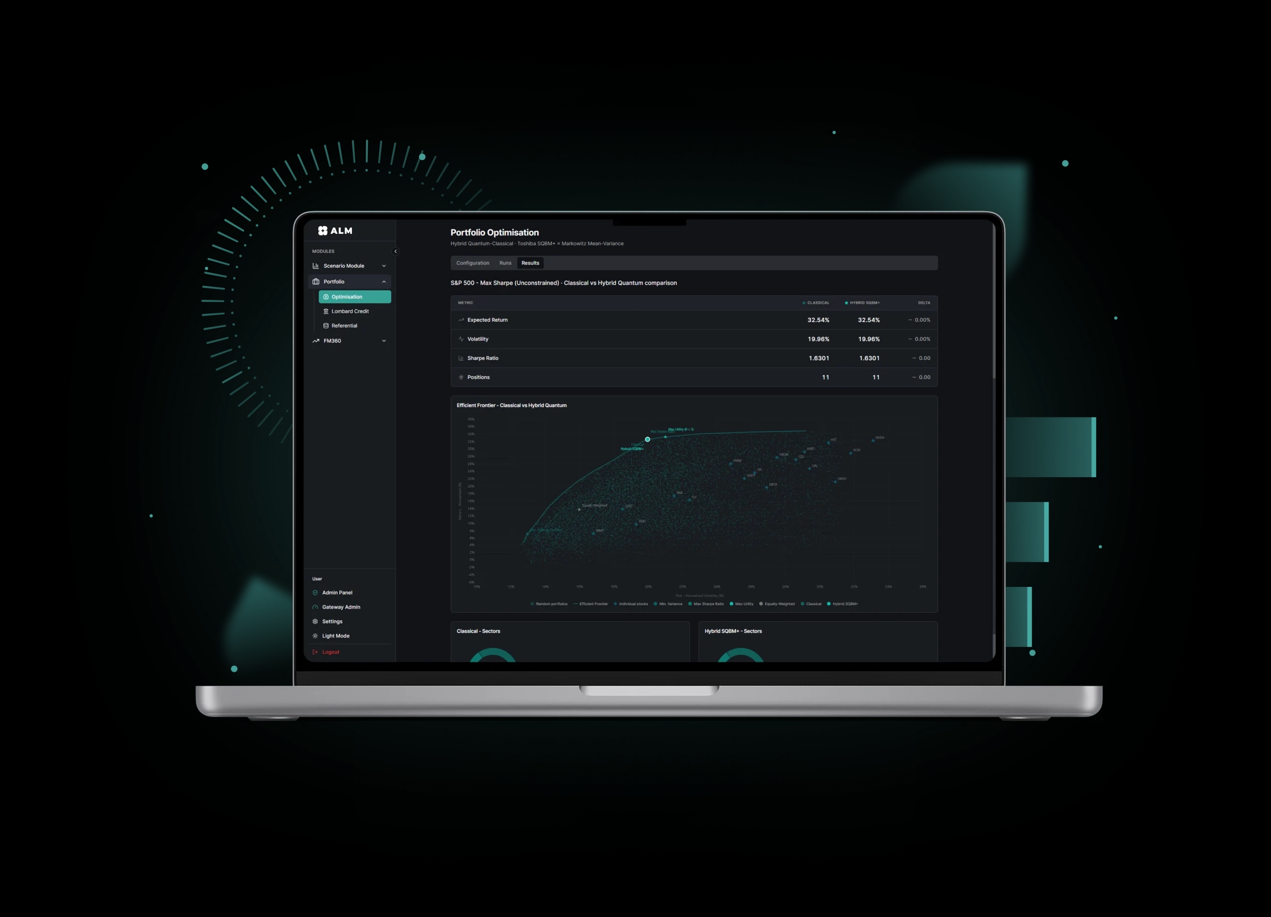 Portfolio Optimization