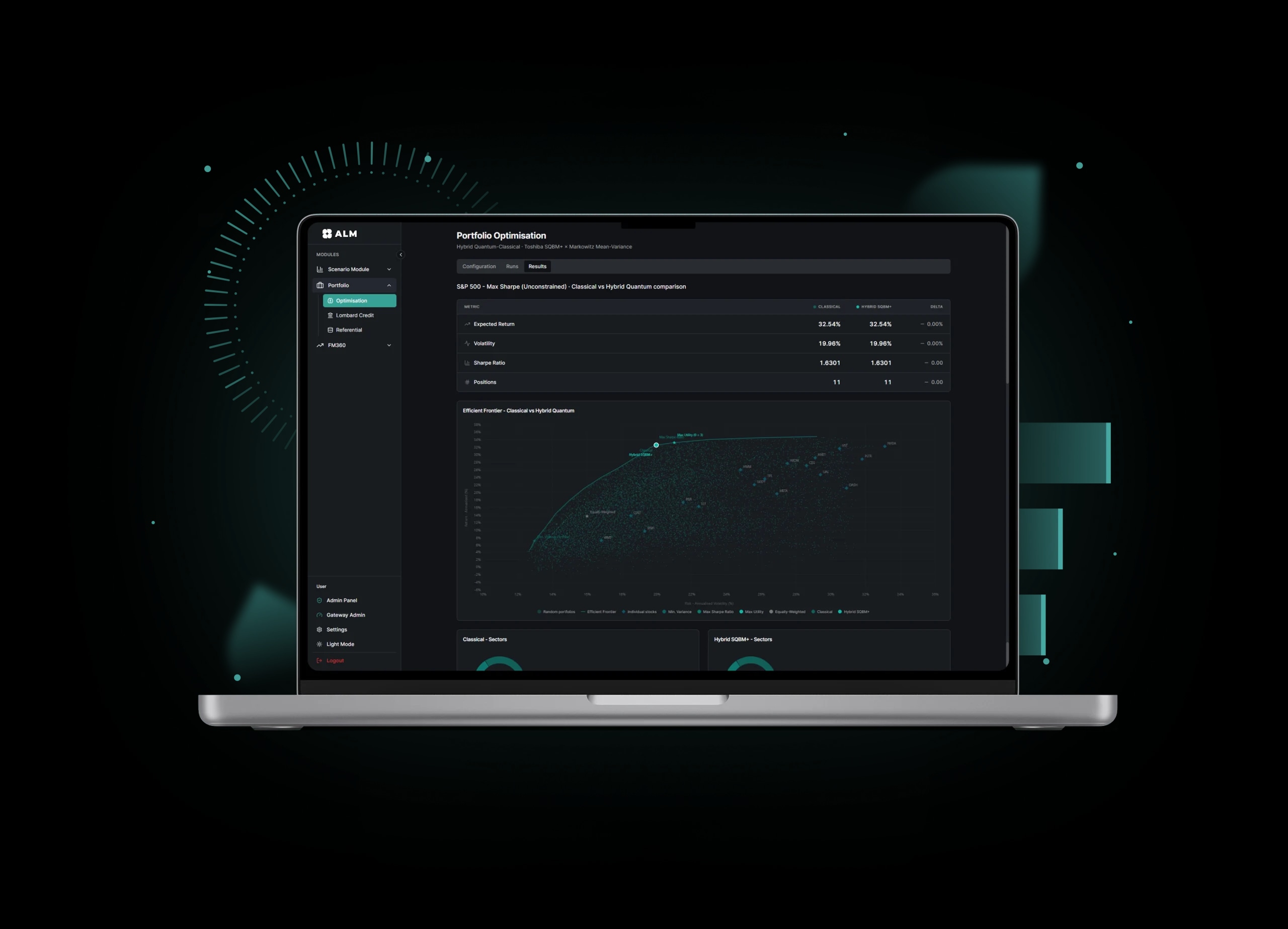 Portfolio Optimization