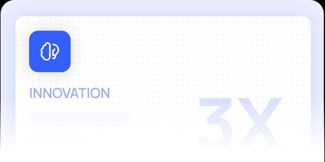 3× More Time for Innovation