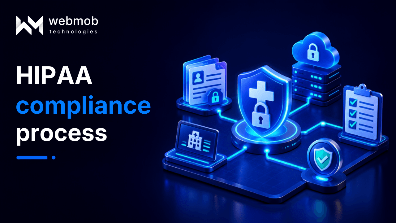 “Can you show me your HIPAA compliance process?” – The #1 Question to Ask Your Dev Team.