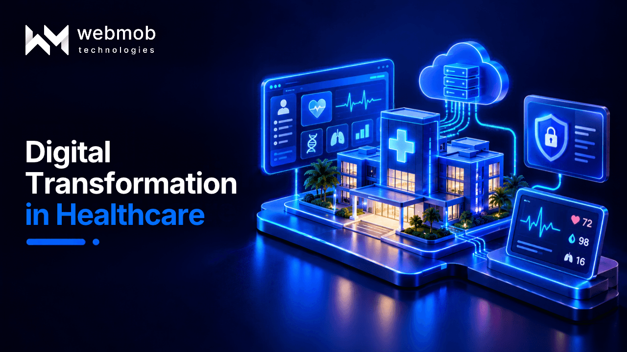 Digital Transformation in Healthcare: Key Software Milestones for Modernizing Patient Portals